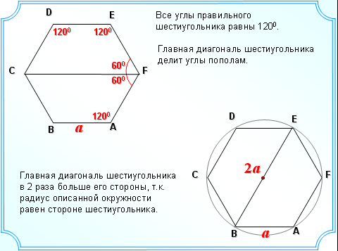 1 угол шестиугольника равен